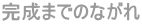 �����܂ł̂Ȃ��� 