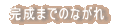 �����܂ł̂Ȃ��� 